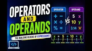 Operators & Operands | Part-2