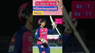 Vaibhav Sooryavanshi Smashes 100 in Just 35 Balls! Suryavanshi Unbelievable Knock! GT vs RR IPL 2025
