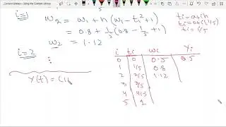 Numerical solution of initial value problem Euler Method example
