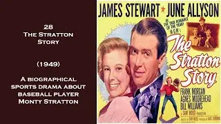 The Stratton Story (1949): A biographical sports drama about baseball player Monty Stratton