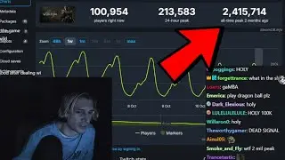 xQc is Shocked by Black Myth: Wukong's Steam All Time Peak Player Count