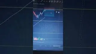 M pattern Nifty50 12-Apr-2023 #ytshorts #short #stockmarket #optionstrading #trading #learnoptions