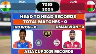 Ind vs Oman 12th T20 Score | India vs Oman Live Cricket Score & Commentary