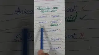 Reproduction vocabulary lesson #vocabulary#viralshort#lklogic viralvideo#fluentenglishspoken #englis