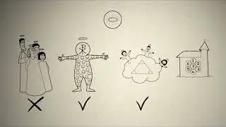3 Minute Catechism - What are the 4 characteristics of the Church