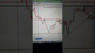 the best volatility 75 index scalping strategy ever zero draws down #scalpingtradingstrategy #index