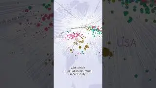 Atlas of Macroscopes: Interactive Data Visualization - Excellence Networks