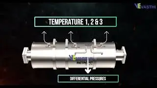 Retrofit emisson control device