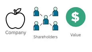 Market Cap: How to Measure a Company&rsquo;s Value