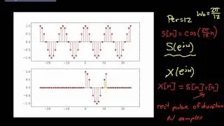 DT Fourier Transform-Rectangular Window