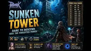IRO - Sunken Tower, Leveling Guide for Beginner #ragnarok