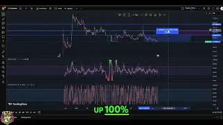 Dogelon Mars (ELON) Crypto Update: Bull Flag Alert! #shorts