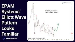 EPAM Systems’ Elliott Wave Pattern Looks Familiar