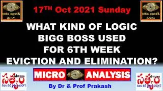 How far Bigg Boss justified Lobo's Eviction and Swetha's Elimination?