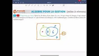 Diagramme de Venn - Exercice
