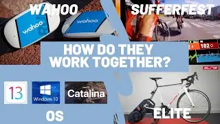 Sufferfest connectivity Test on Windows / MacOS / iOS
