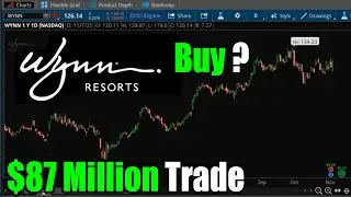 Сделка на 87 миллионов долларов по акциям Wynn Resorts (WYNN): покупать?