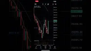 EURUSD , GBPUSD , BTCUSD Scalping #eurusd #gbpusd #btcusd #scalping #trading