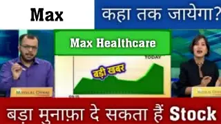 MAX Healthcare share latest news,buy or not ? max healthcare share analysis,long term target