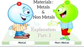 MATERIALS:-METALS AND NOM-METALS 🔗💎 SCIENCE CLASS:-8