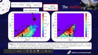 Optical FeII and NIR CaII emission in active galaxies - Swayamtrupta Panda
