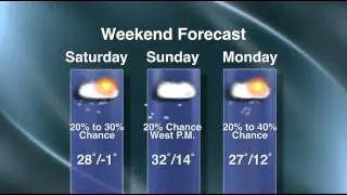 Weather With Stacy Christenson - Lakeland News at Ten - March 1, 2013