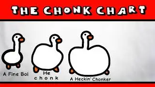 The Goose Chonk Chart