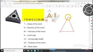TNMG 11 04 08 Insert nomenclature ....# cnc  insert nomenclature kaise parthe ......