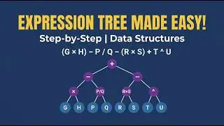 Draw an expression tree using the following expression: (G * H) - P / Q - ( R * S) + T ^ U.
