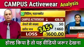 CAMPUS Activewear share latest news,campus activewear share news today,campus share analysis,target