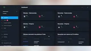Teste e Ativa&ccedil;&atilde;o QPANEL