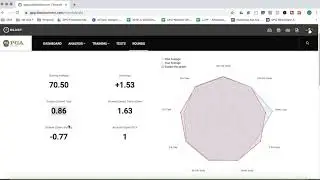 Blast Connect Stat Tracking Tutorial