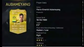 Fifa 15 | Top 5 fastest players