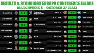 uefa europa conference league results last night and the latest standings table 2022/23 today