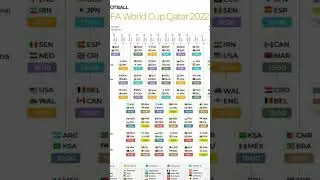 world cup 2022 schedule football