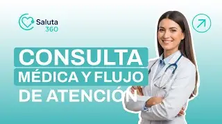Tutorial 7 &ndash; Consulta m&eacute;dica y flujo de atenci&oacute;n en Saluta360