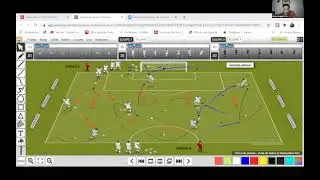 Partie 1 : 8 entraîneurs, 8 exercices ! Découvrez les idées d'entraînement avec Exercice-de-Foot ⚽