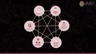 VIRTUAL DESIGN AND CONSTRUCTION - VDC (Fundamentos, metodología y caso de aplicación)