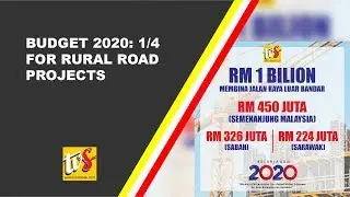 Budget 2020: 1/4 For Rural Road Projects