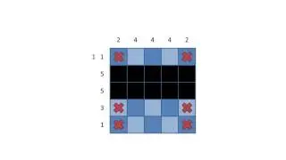 What is a nonogram?