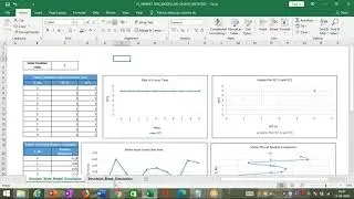 05 Introduction to Time Series Modelling - Augmented Dickey Fuller Test and Structural Break Test