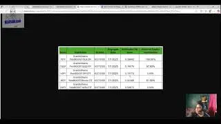 Bluayado Happy Payday and Roundhill and Yield boost weekly distribution announcement 6 27 2025