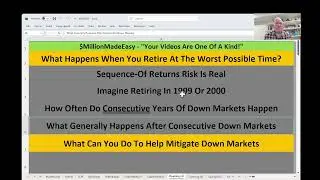 What Happens When You Retire At The Worst Possible Time?