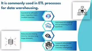 What is Bulk Load in DataStage? | DataStage Training Guide | Bulk Load Tutorial