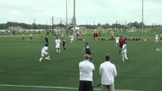 U14 Railhawks Academy vs. Pateadores (06-19-2015)