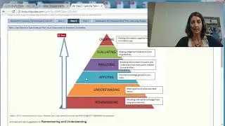 Learning Technologies Toolkit