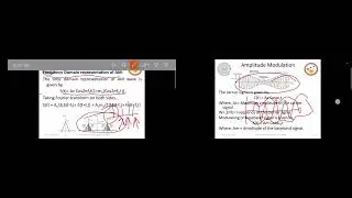 Principles of Communication Systems8