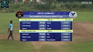 Pro Warriors VS Eagles Cricket Club || SEMI FINALS || FCCT SEASION - 67