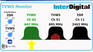 InterDigital Dynamic Spectrum Management Demonstration