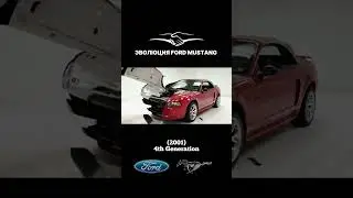 Эволюция Ford Mustang [ Family Motors ] #shorts #auto #korea #russia
